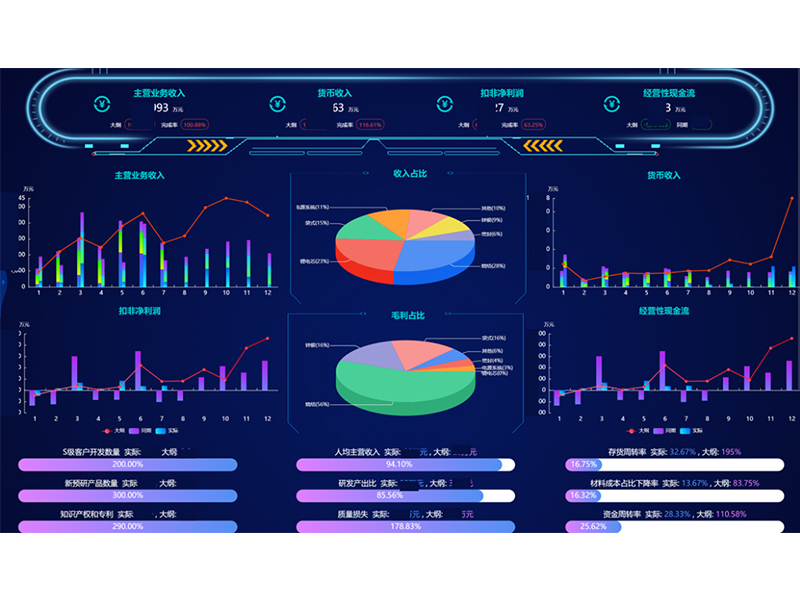 祝賀我公司實(shí)施的科隆新能源項(xiàng)目榮登用友集團(tuán)新能源行業(yè)樣板案例！